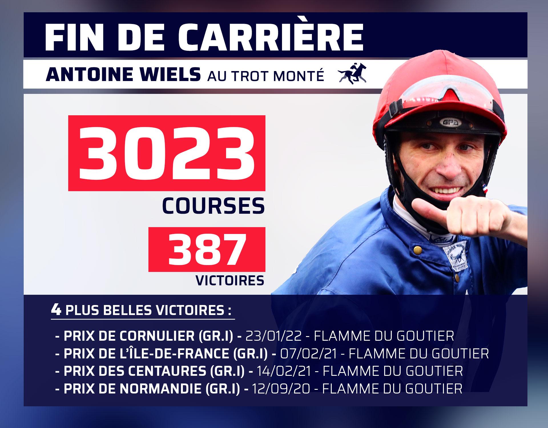 Antoine wiels prix cornulier