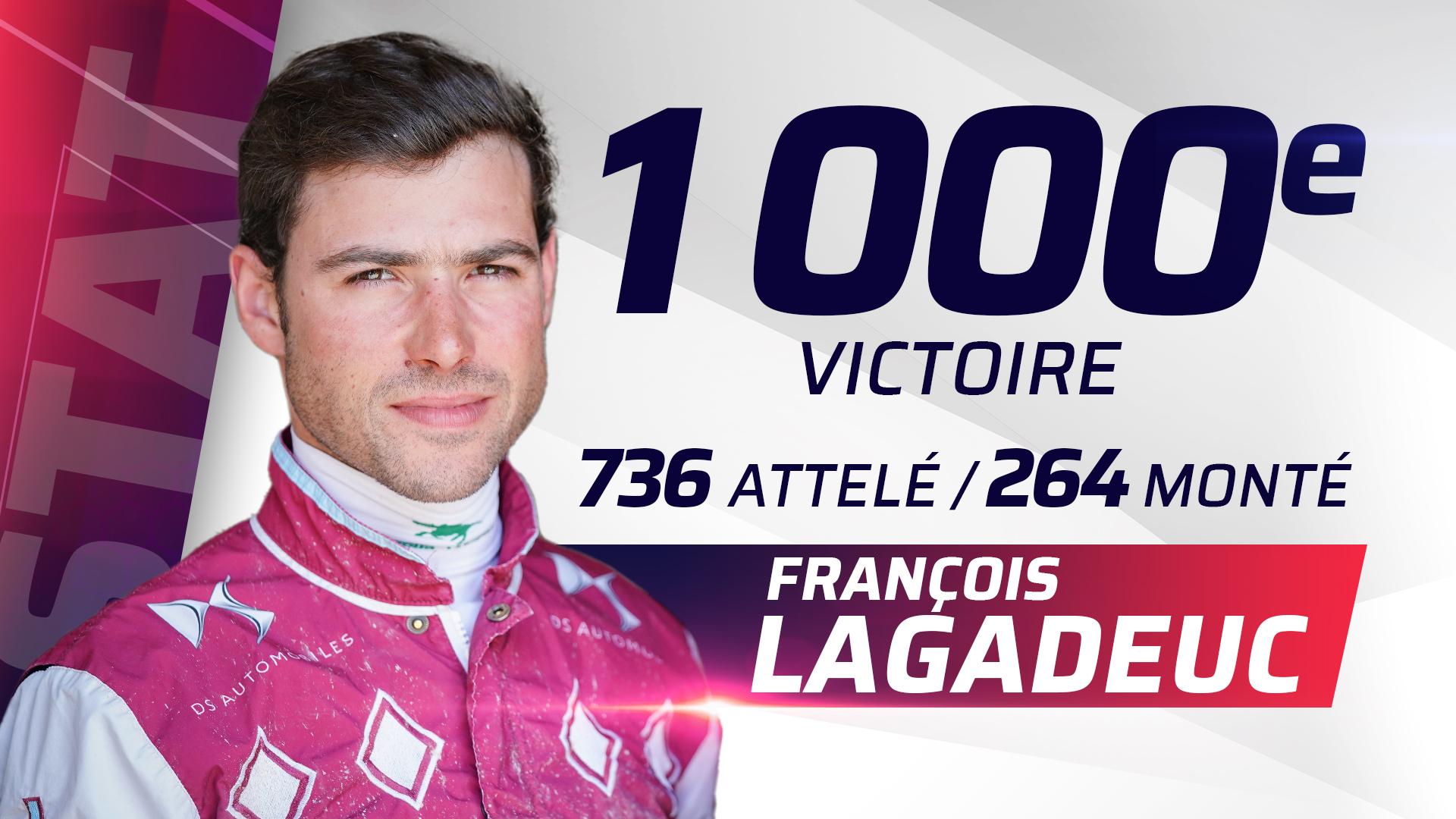 François Lagadeuc enregistre la millième victoire de sa carrière
