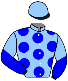 tab4racing tips