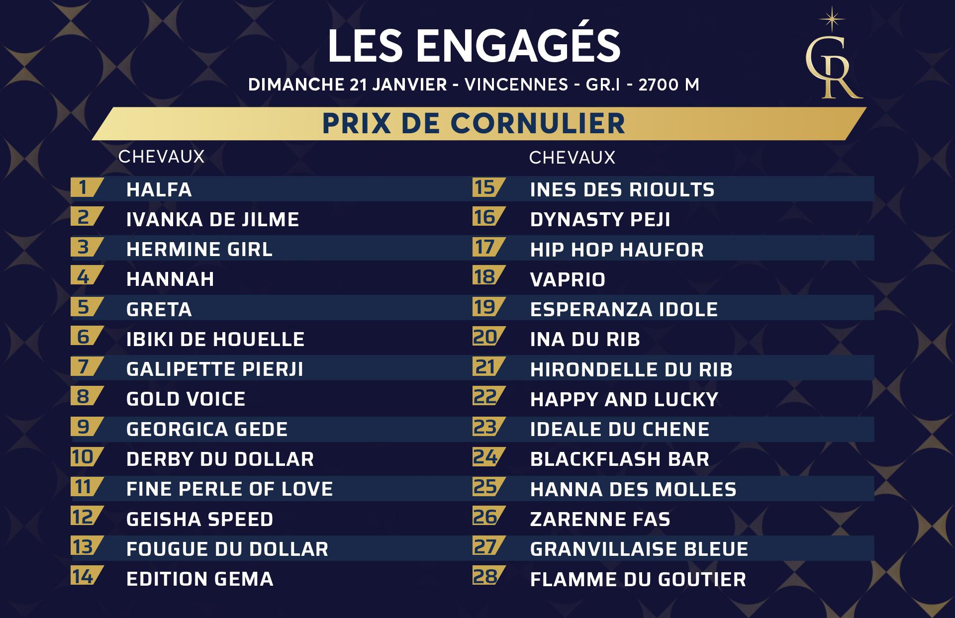 Les engagés du Prix de Cornulier | Equidia 