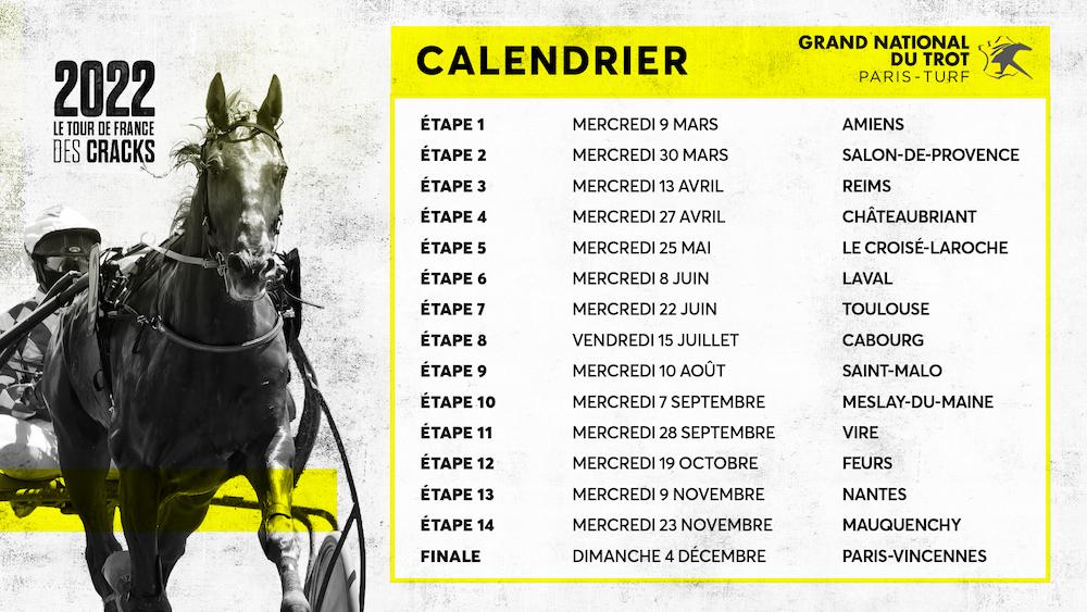 Le Retour Du Grand National Du Trot ParisTurf | Equidia