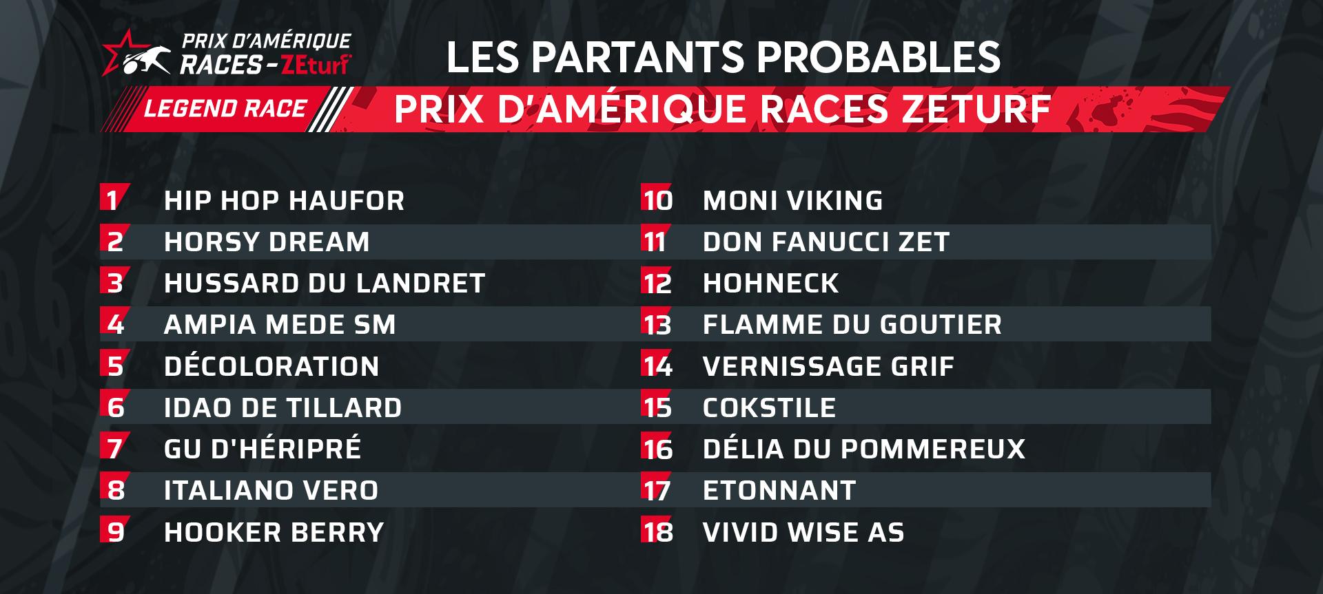 Liste des partants probables du Prix d'Amérique Legend Race Equidia