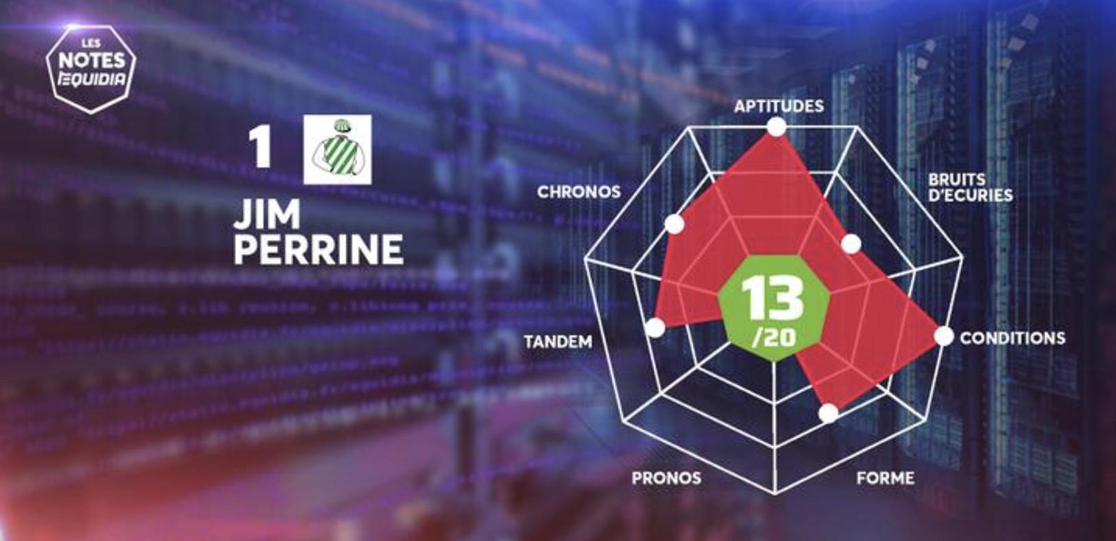 Quinté+: Jim Perrine, l’outsider séduisant du Quinté+ de ce jeudi 28 ...
