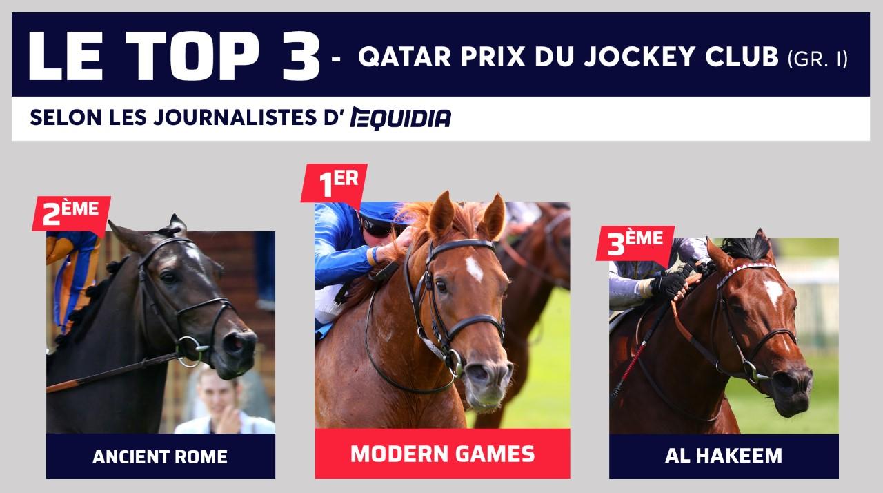 Top 3 Franco-English Journalists of Qatar Brix to Jockey Club!