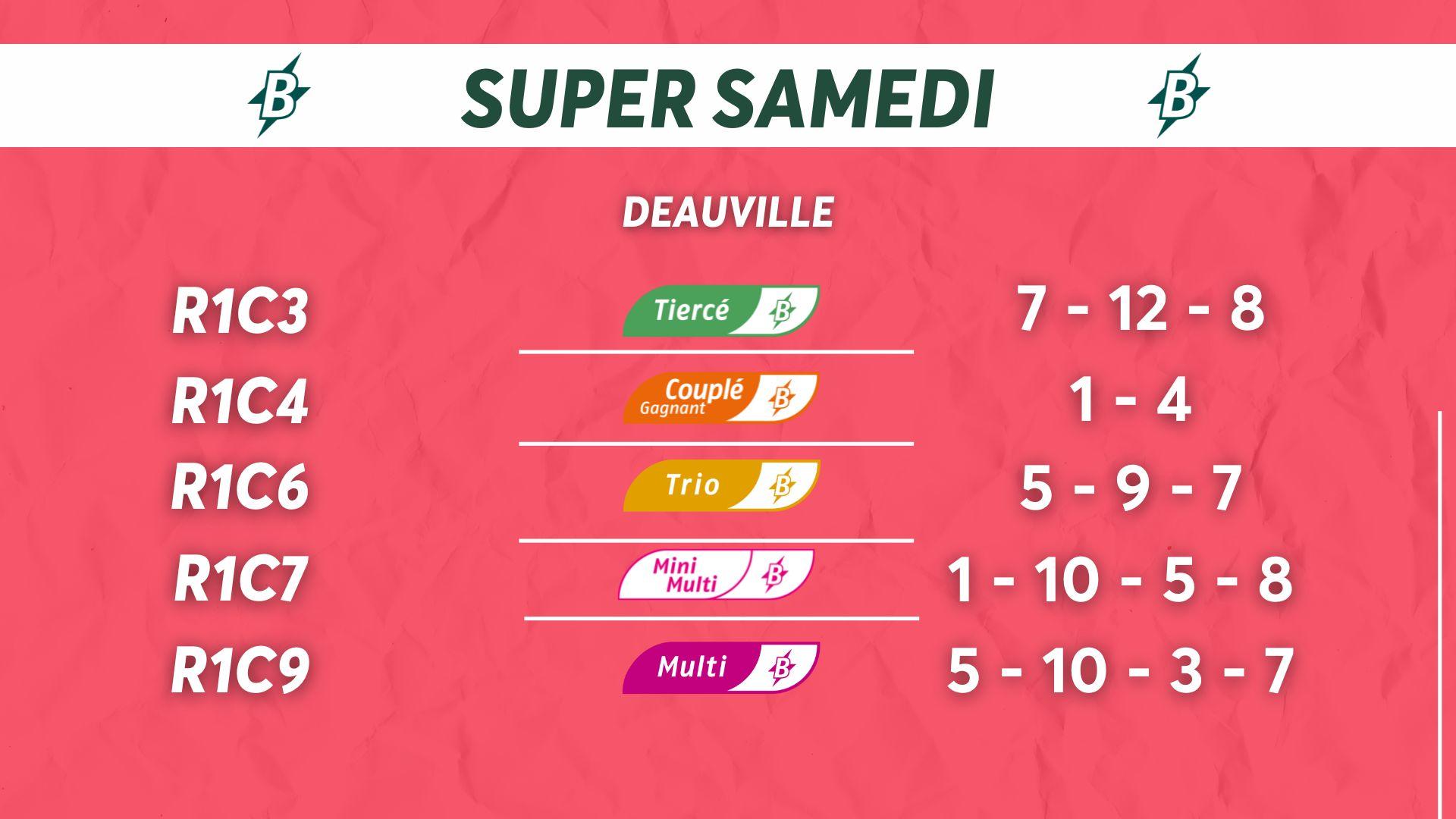 Gagner à Coup Sur Sur Couplé Placé