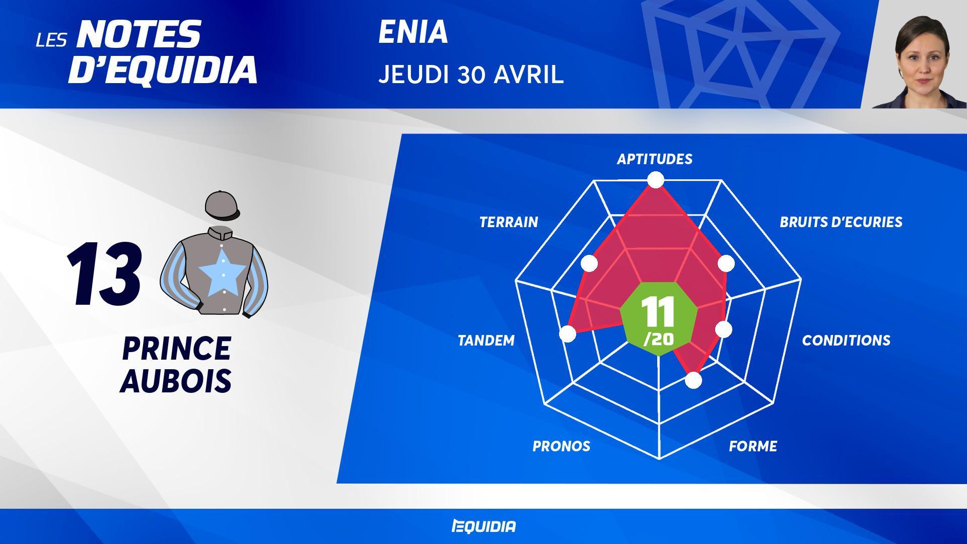 Resultat Pmu : tout ce que l'on sait à l'instant — image 4