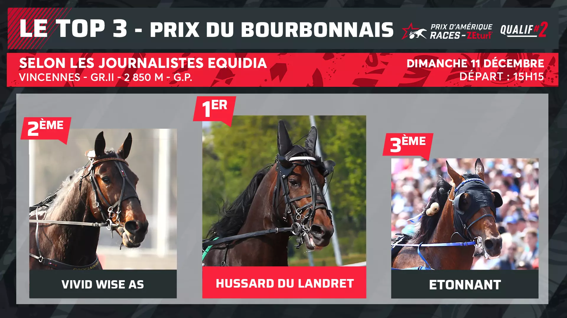 Le top 3 des journalistes d'Equidia pour le Prix d’Amérique Races ...