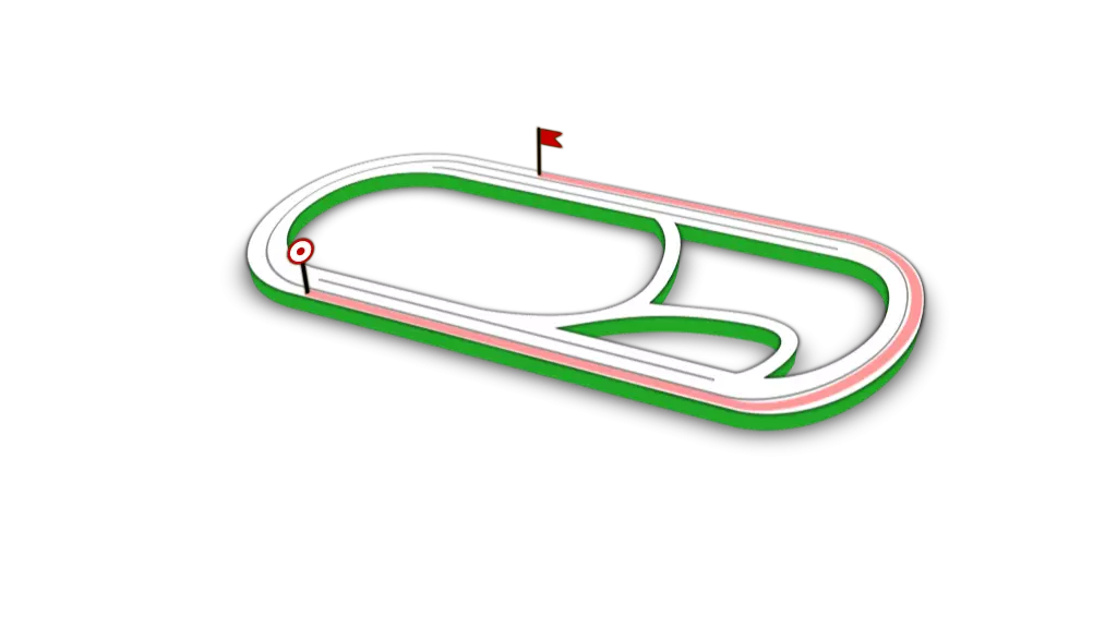 Parcours de la course