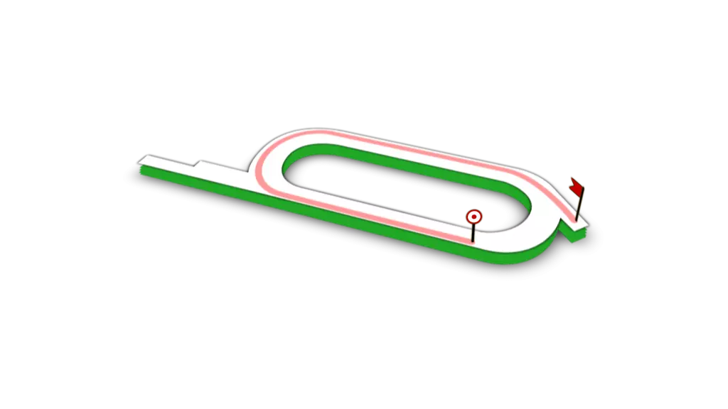 Parcours de la course