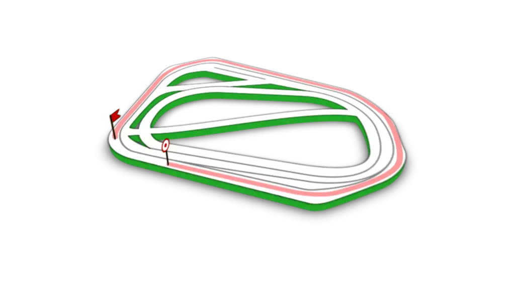 Parcours de la course