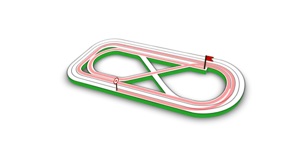 Parcours de la course