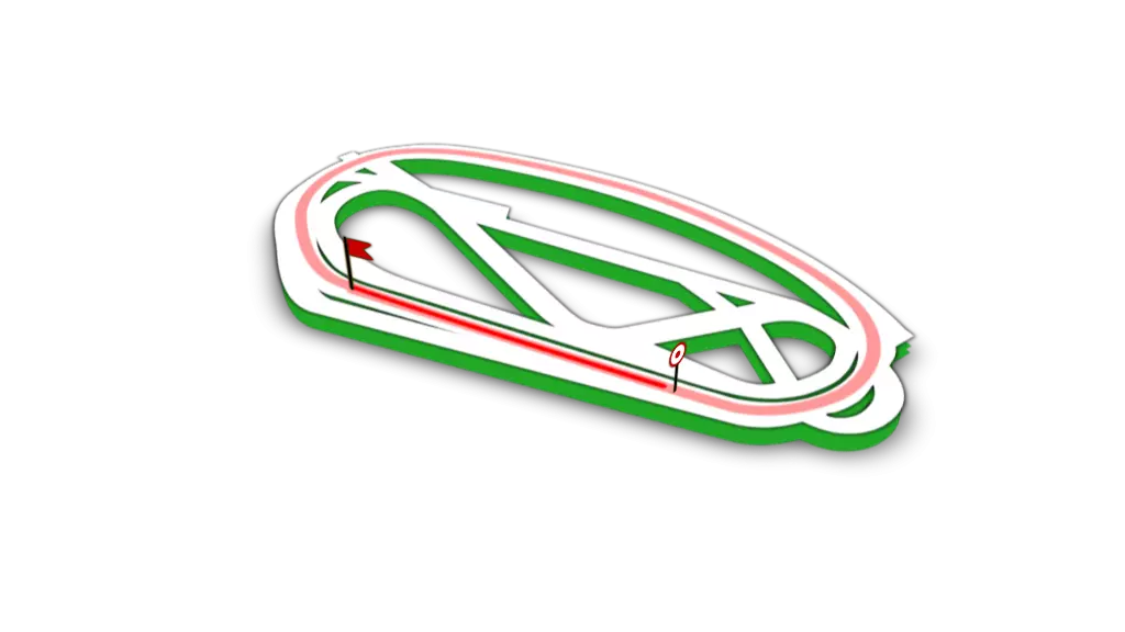 Parcours de la course