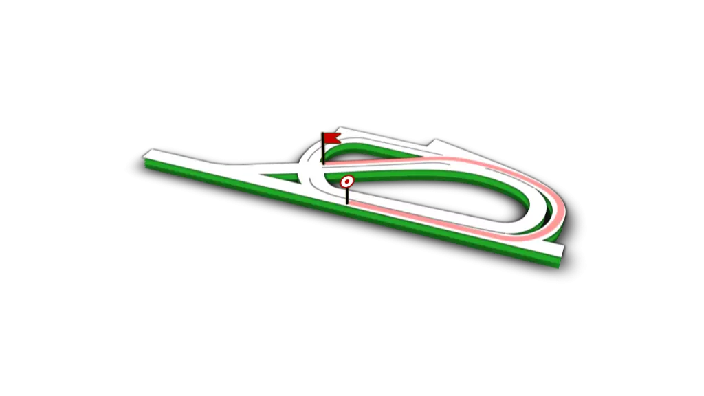 Parcours de la course