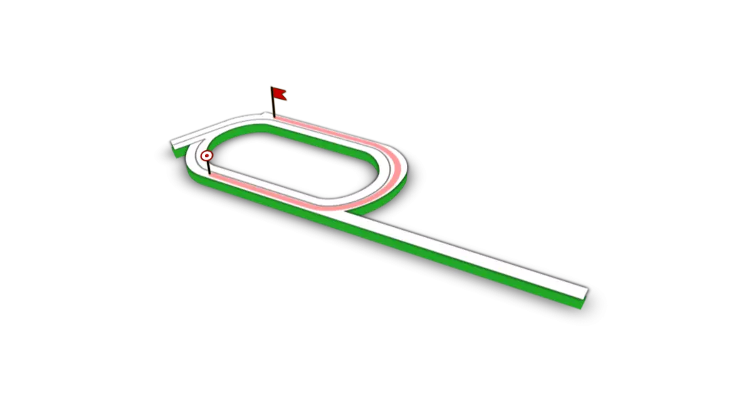 Parcours de la course