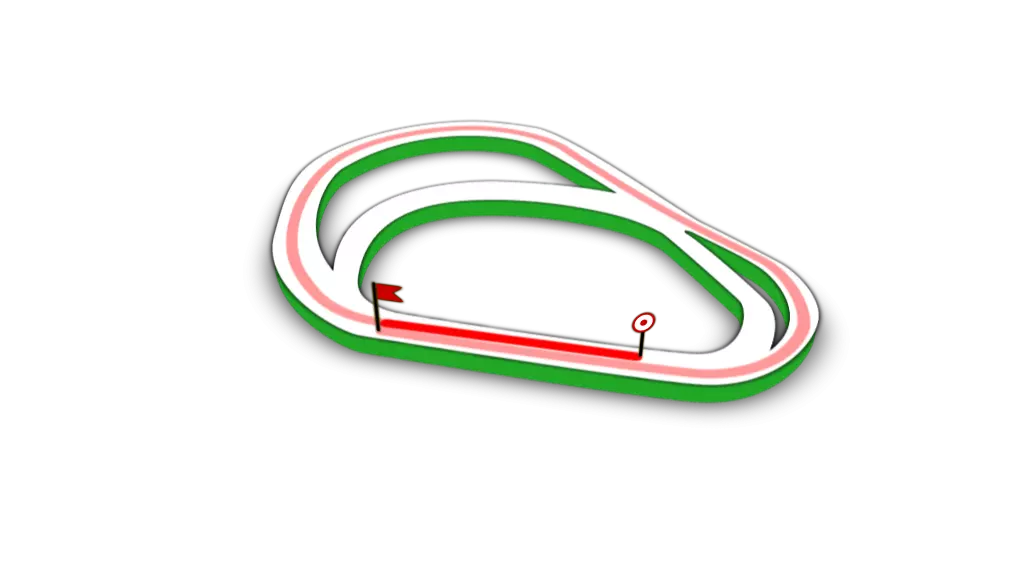 Parcours de la course