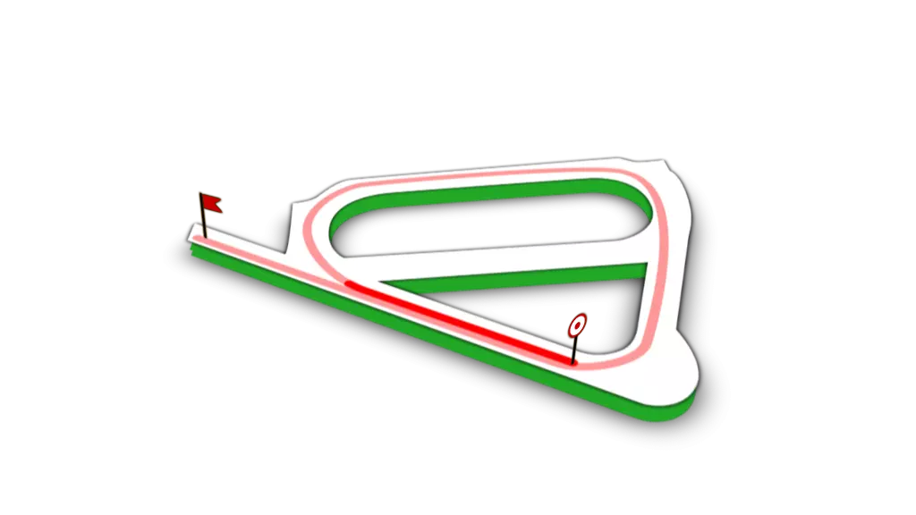 Parcours de la course