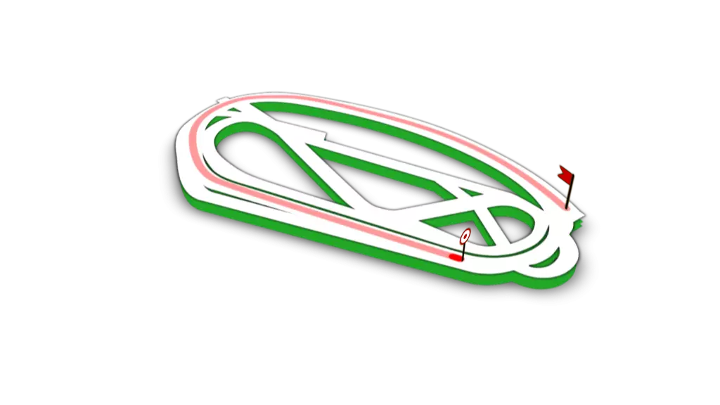 Parcours de la course