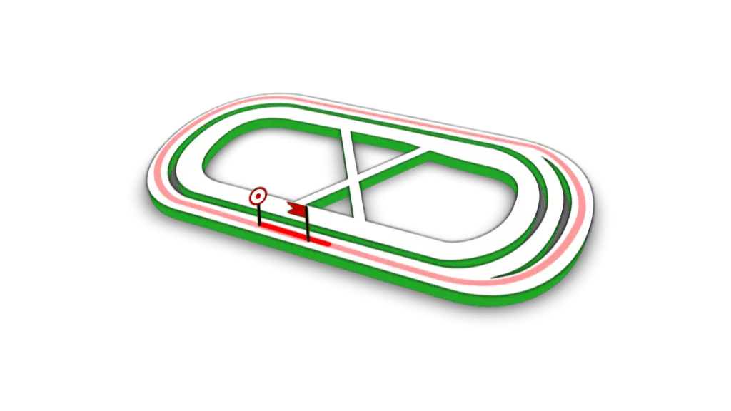 Parcours de la course