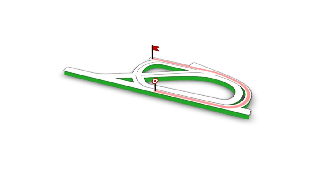 Parcours de la course