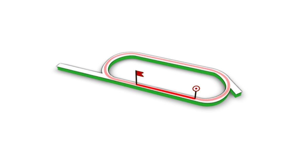 Parcours de la course