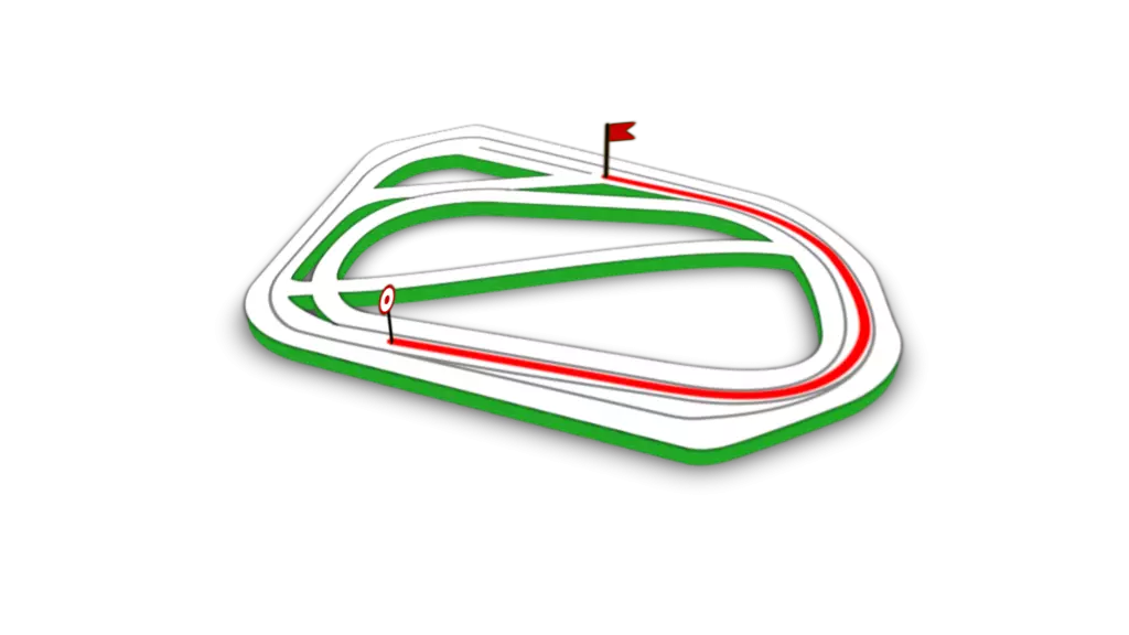 Parcours de la course