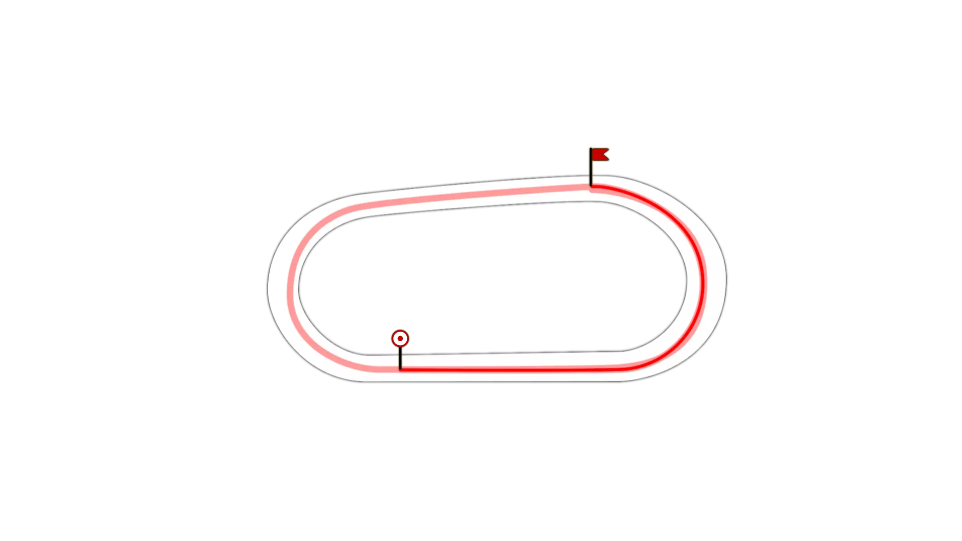 Parcours de la course