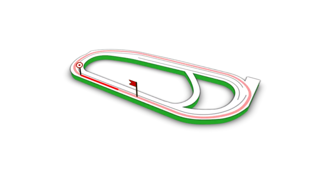 Parcours de la course