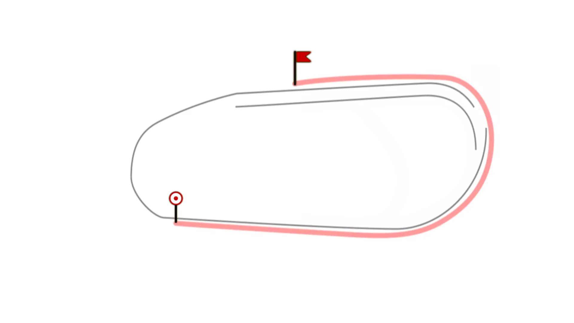 Parcours de la course