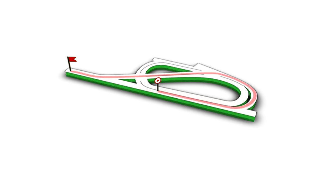 Parcours de la course