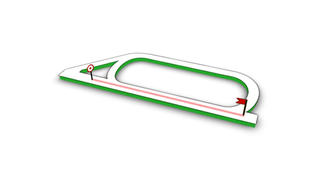 Parcours de la course
