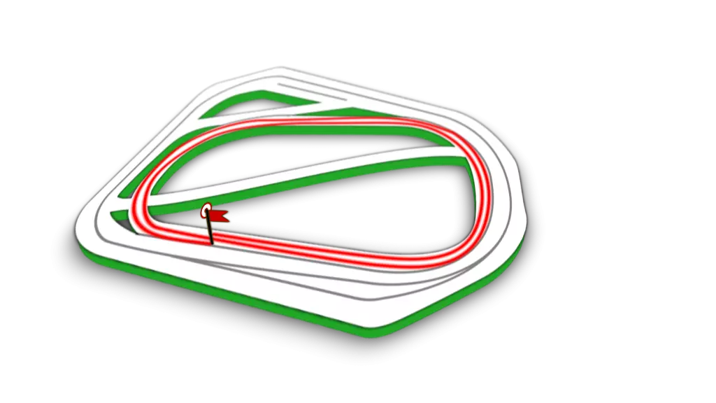Parcours de la course