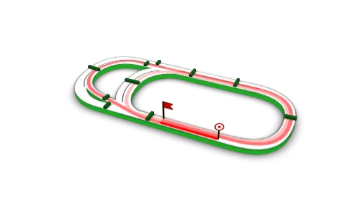 Parcours de la course