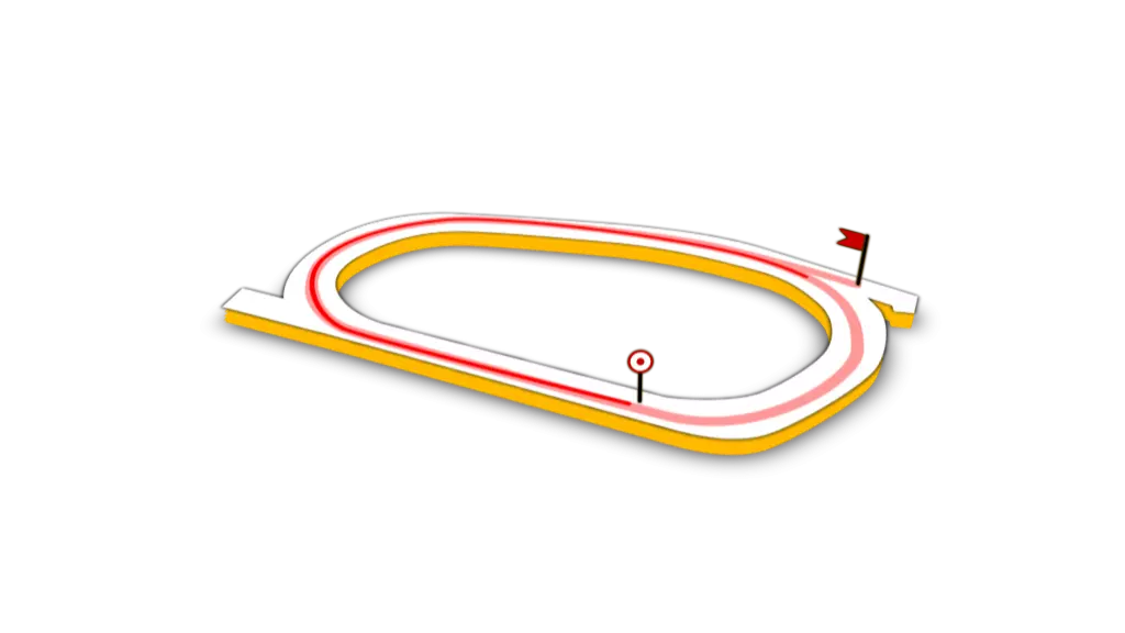 Parcours de la course