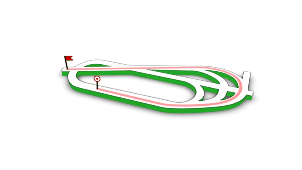 Parcours de la course