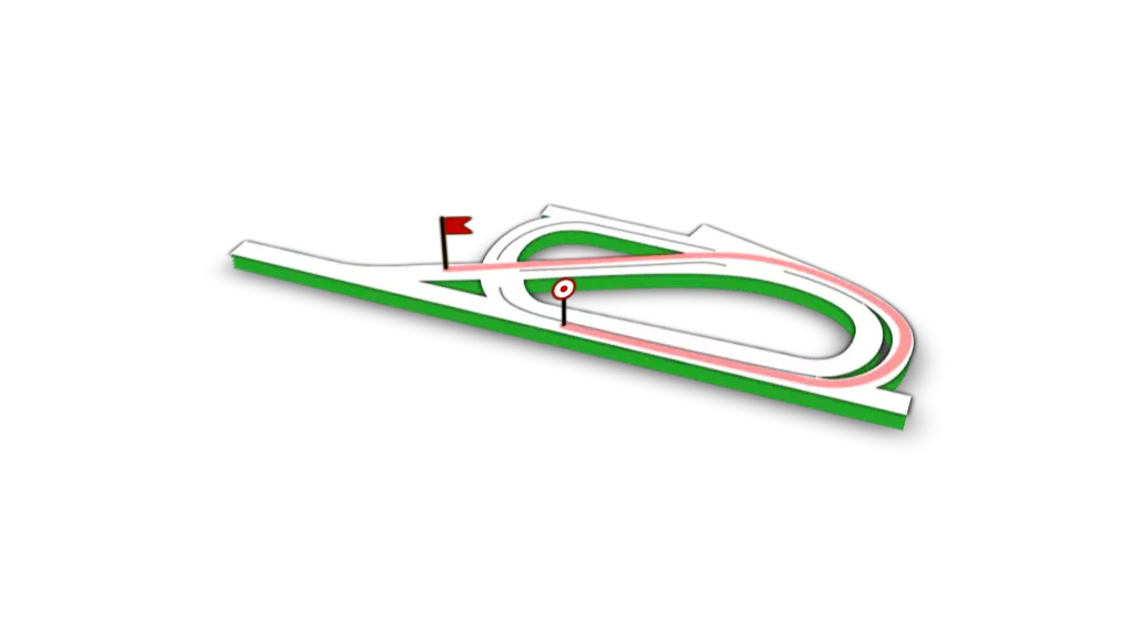 Parcours de la course