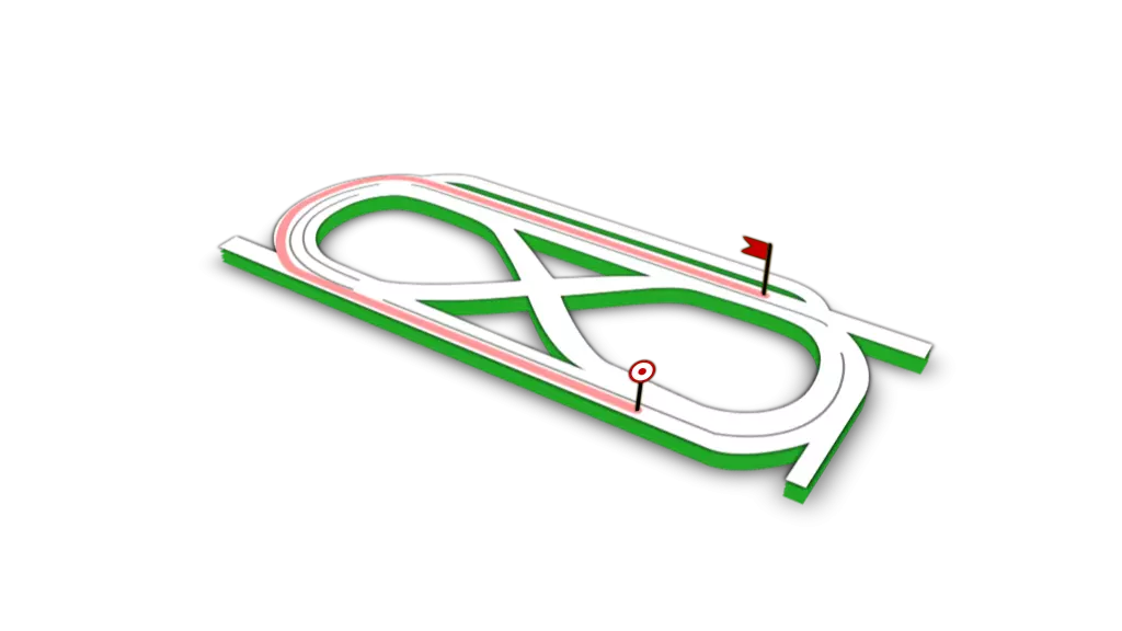 Parcours de la course