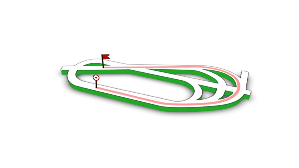 Parcours de la course