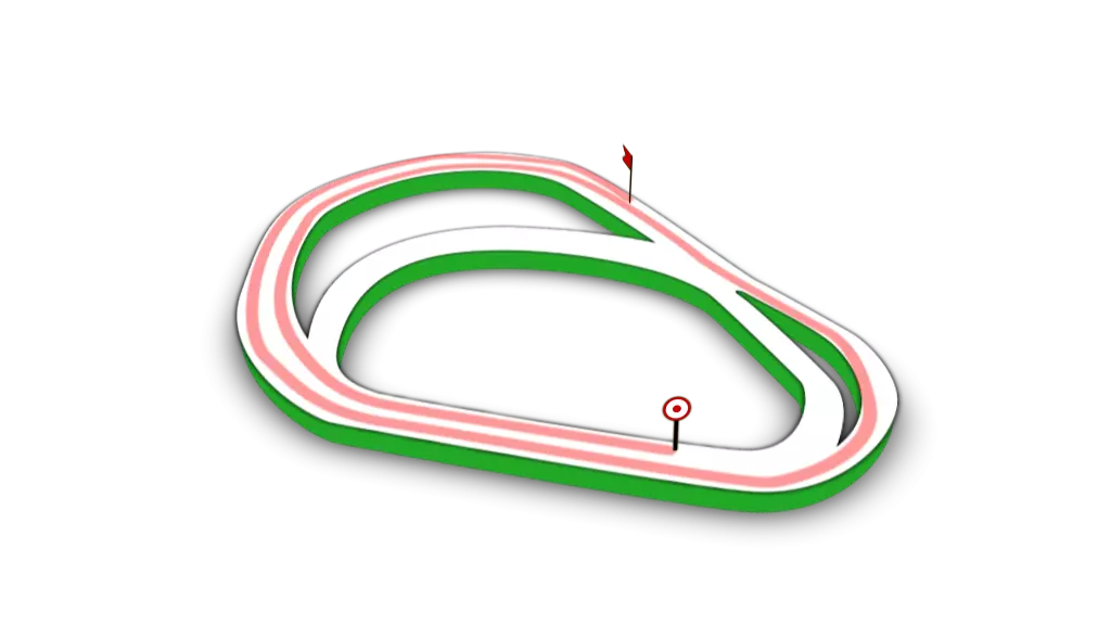 Parcours de la course