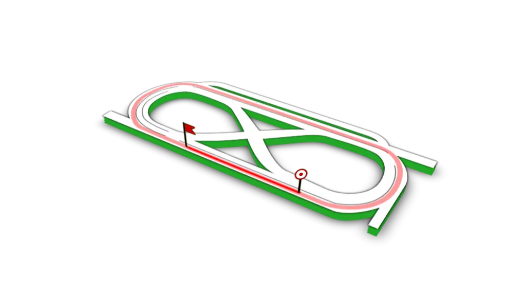 Parcours de la course