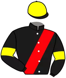 MATHY DES YVETS