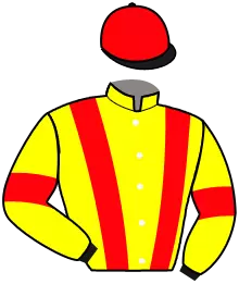KANADA DENUO