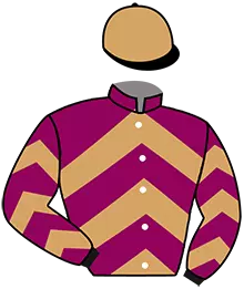 BULGROOM