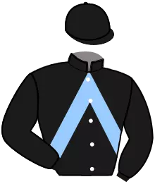 MANOUSCKA