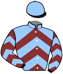 KROONER DE L'ITON