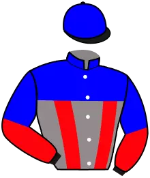 HICKOVELOCISSIMO