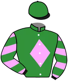 NEOSTAR