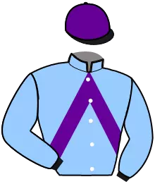 N°8