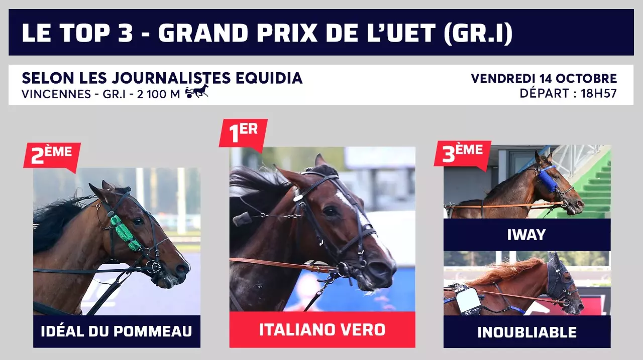 Le top 3 des journalistes d'Equidia pour le Grand Prix de l'U.E.T à ...