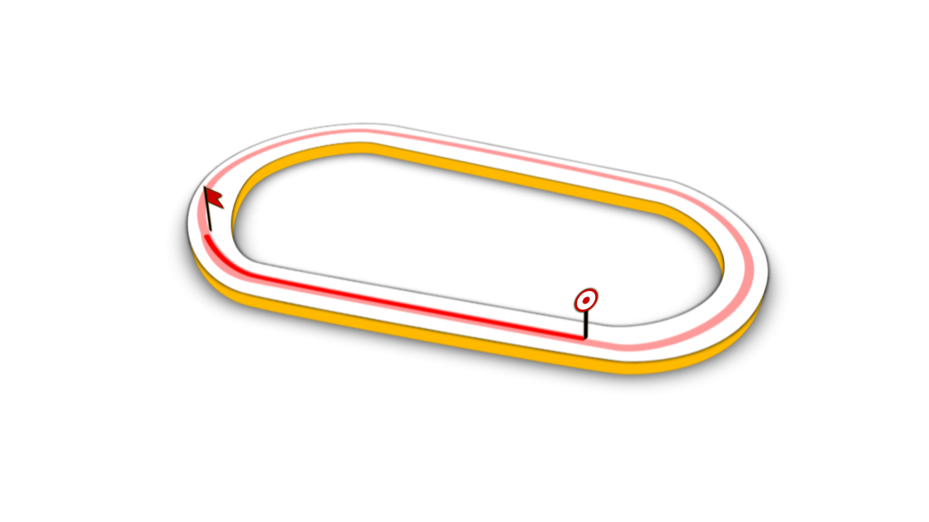 Parcours de la course
