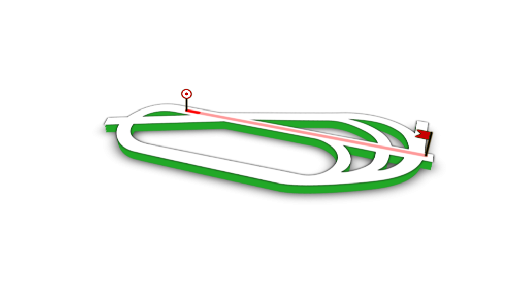 Parcours de la course